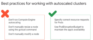 autoscale cluster